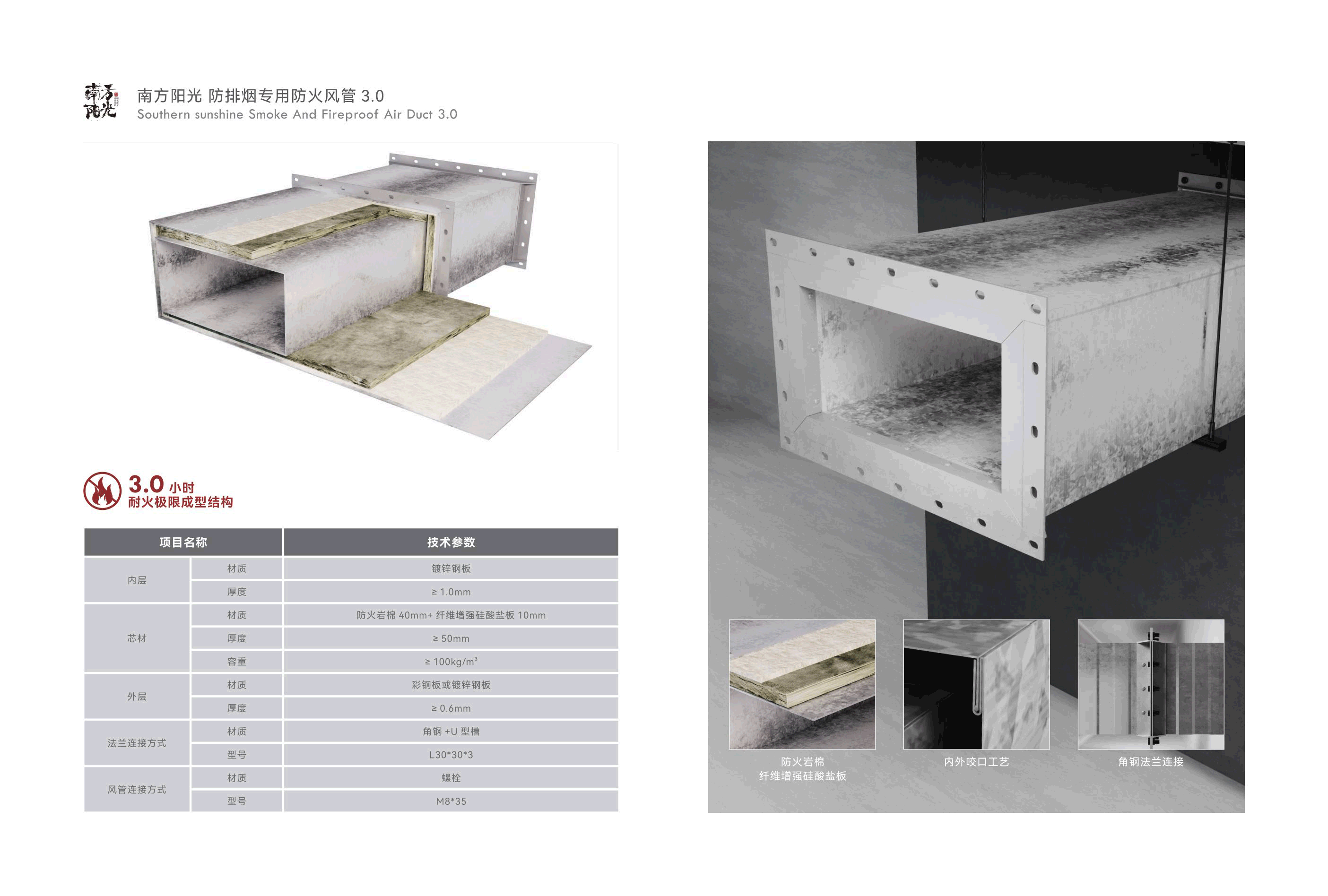 防排烟专用防火风管(图5)