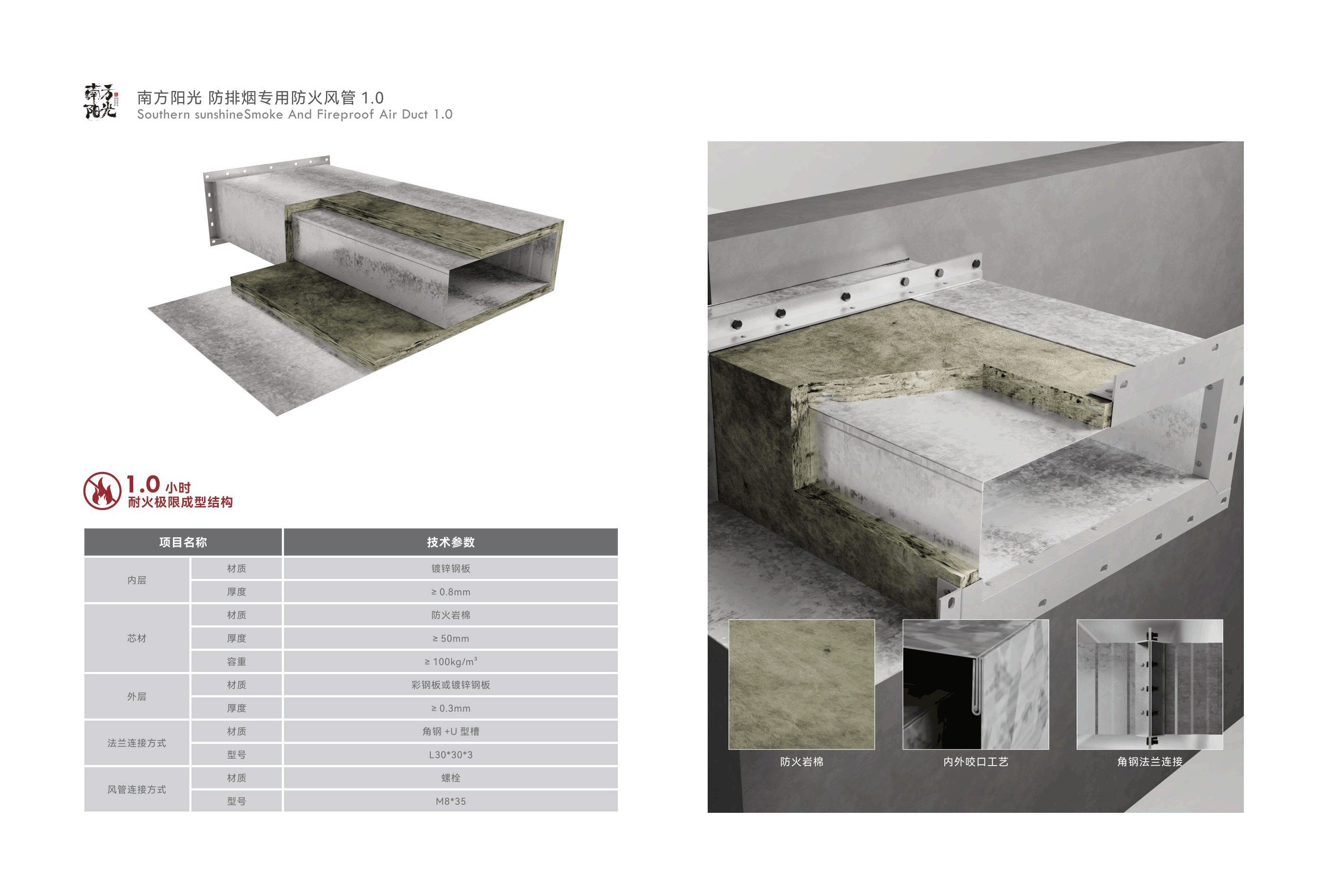 防排烟专用防火风管(图3)