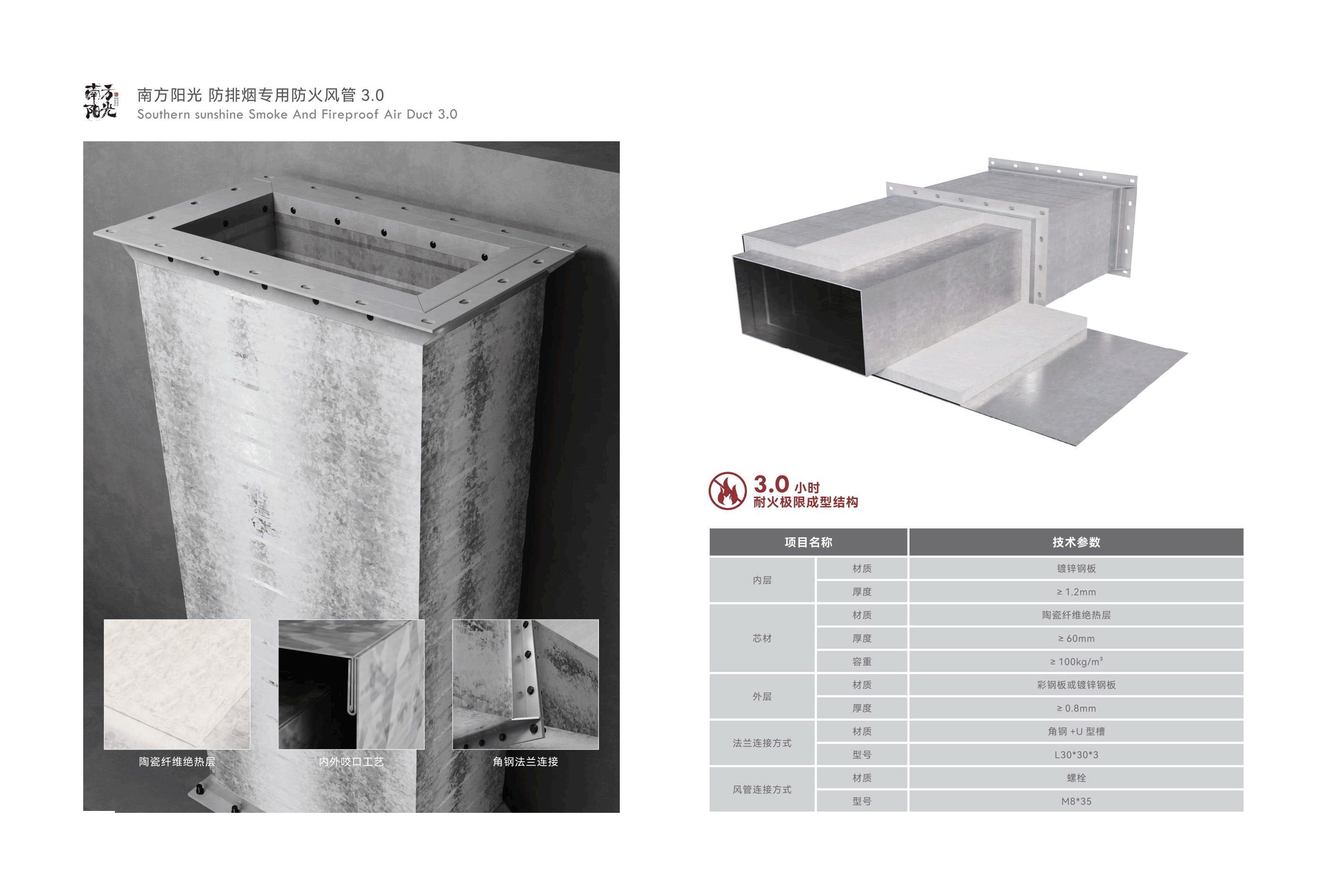 防排烟专用防火风管(图6)