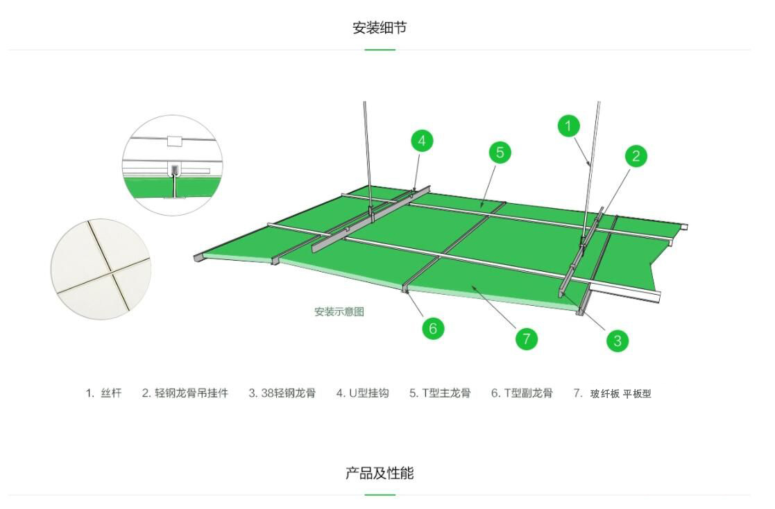 玻纤吸音板A(图1)