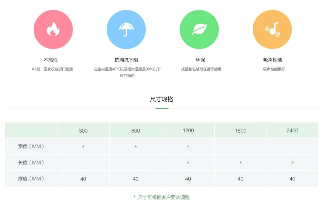 玻纤软包(图2)