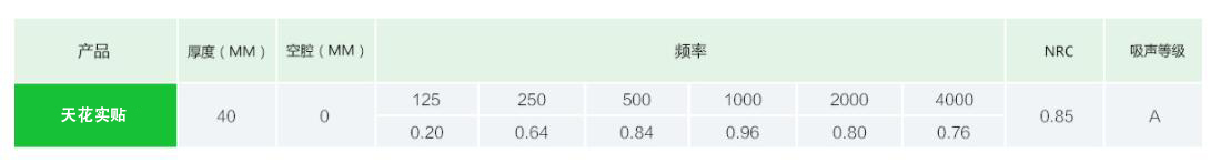 玻纤软包(图3)