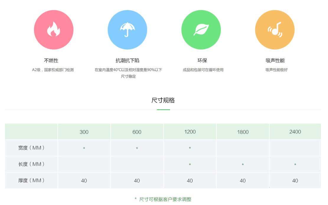玻纤实贴板(图2)