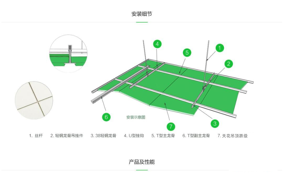 玻纤吸音板B(图1)