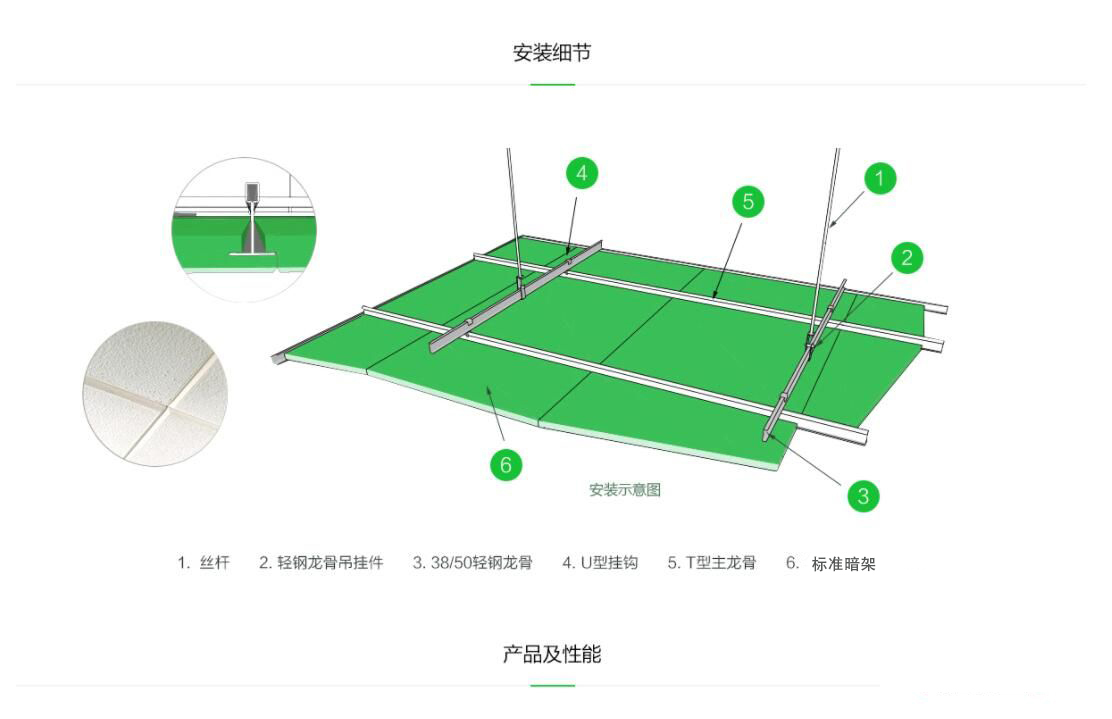 玻纤吸音板C(图1)