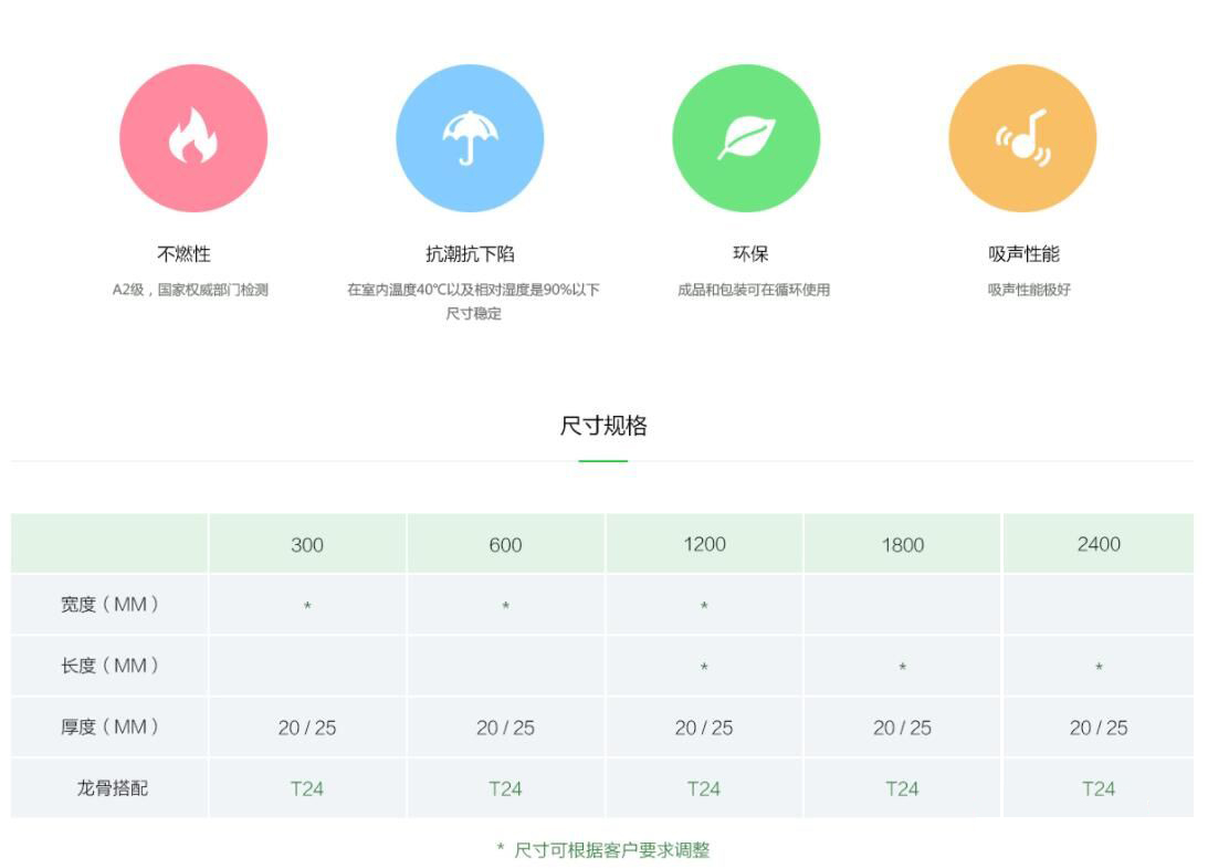 玻纤吸音板C(图2)