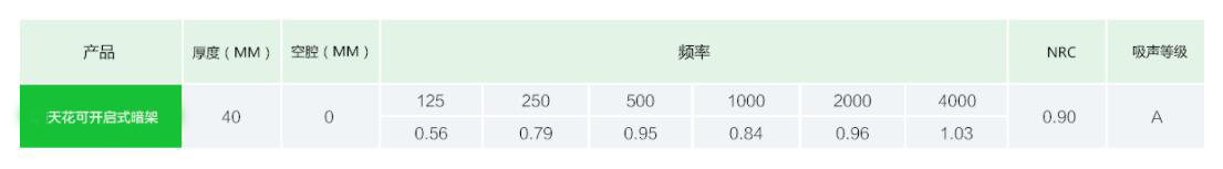 岩棉吸音板A(图3)