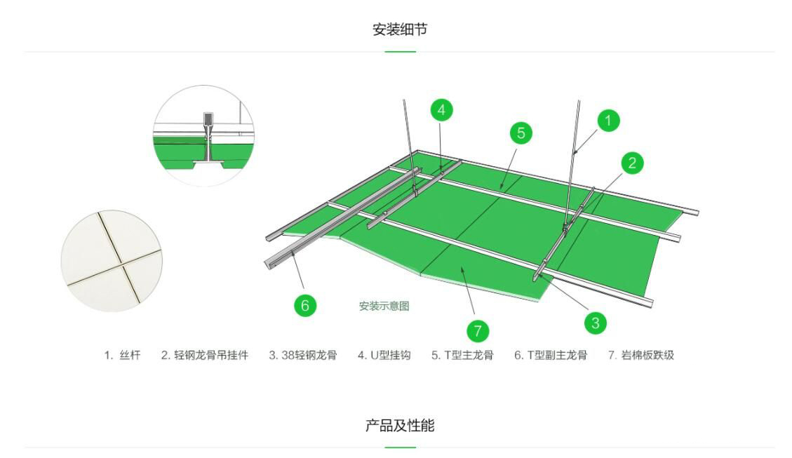 岩棉吸音板B(图1)