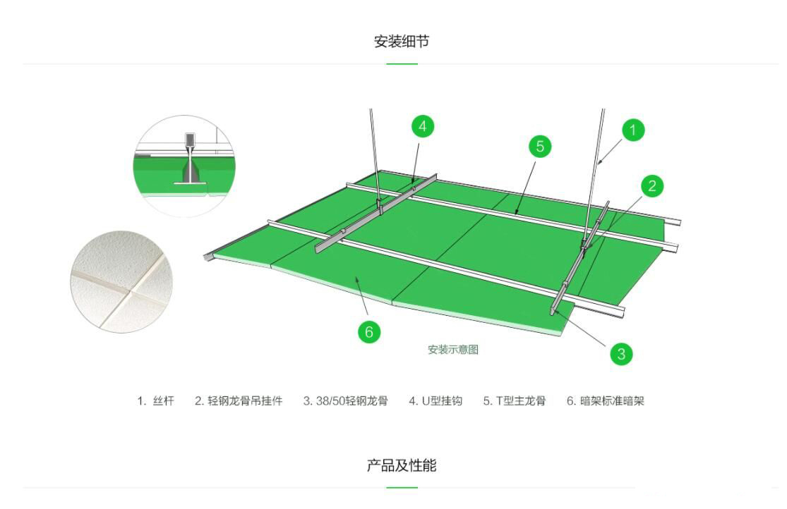岩棉吸音板C(图1)