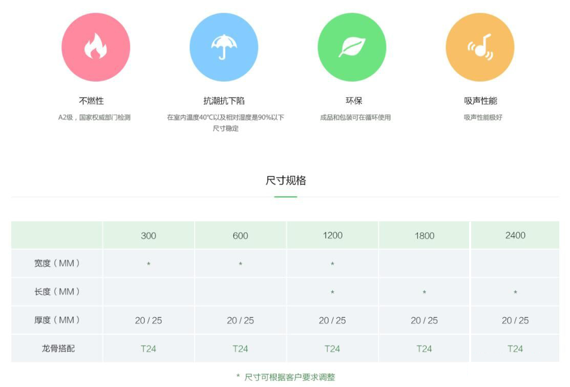 岩棉吸音板C(图2)