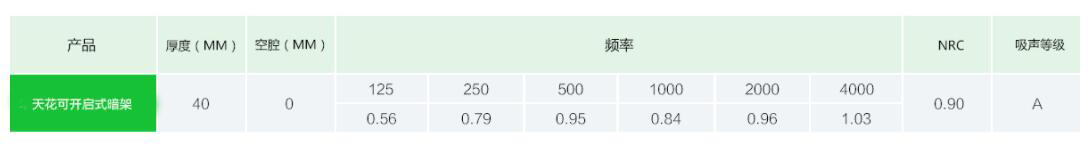 岩棉吸音板D(图3)