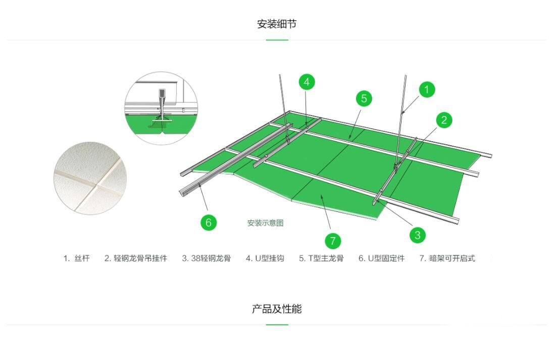 岩棉吸音板D(图1)