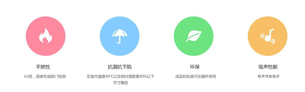 垂直悬挂(图2)