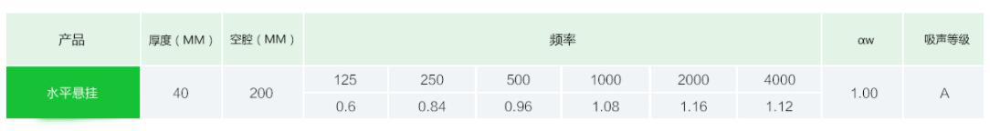垂直悬挂(图4)