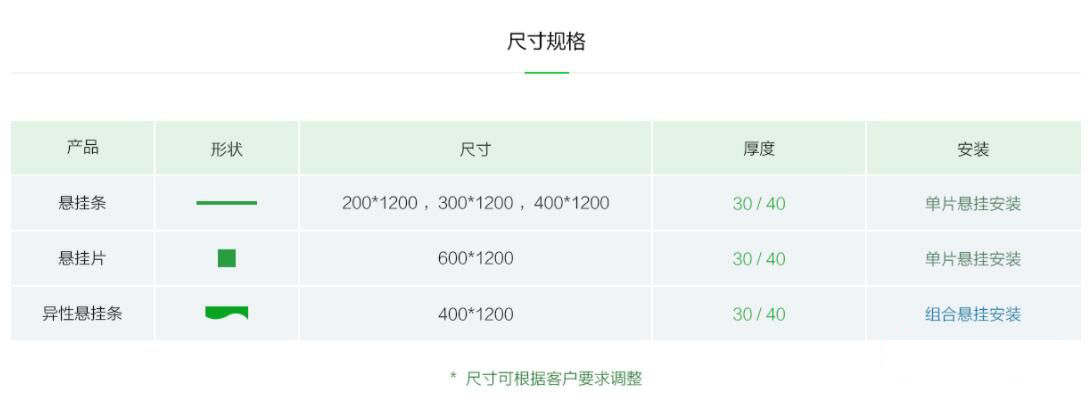 垂直悬挂(图3)
