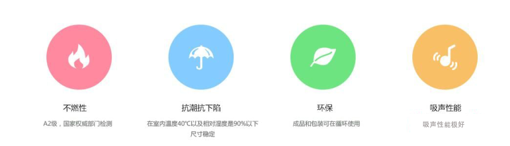 水平悬挂(图2)