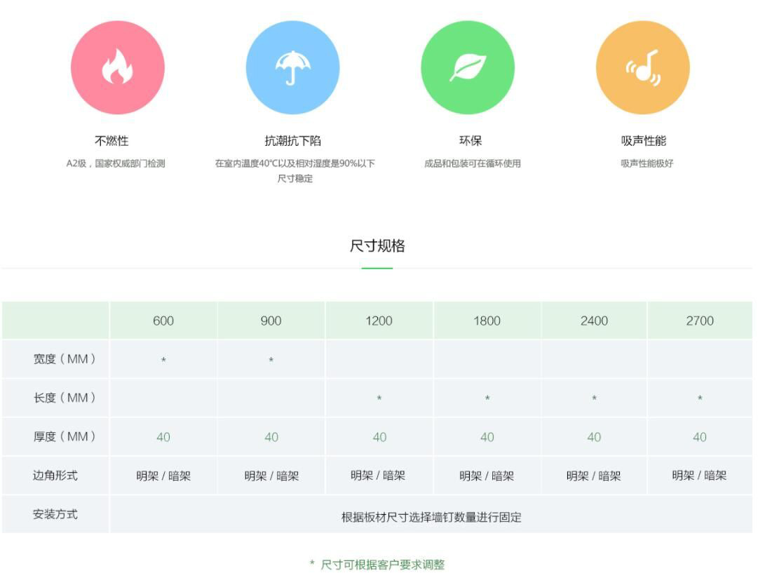 PVC穿孔板(图3)