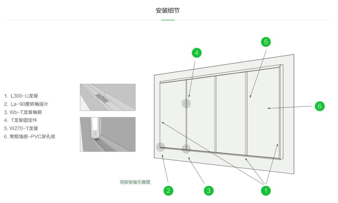 玻纤毡穿孔板(图1)