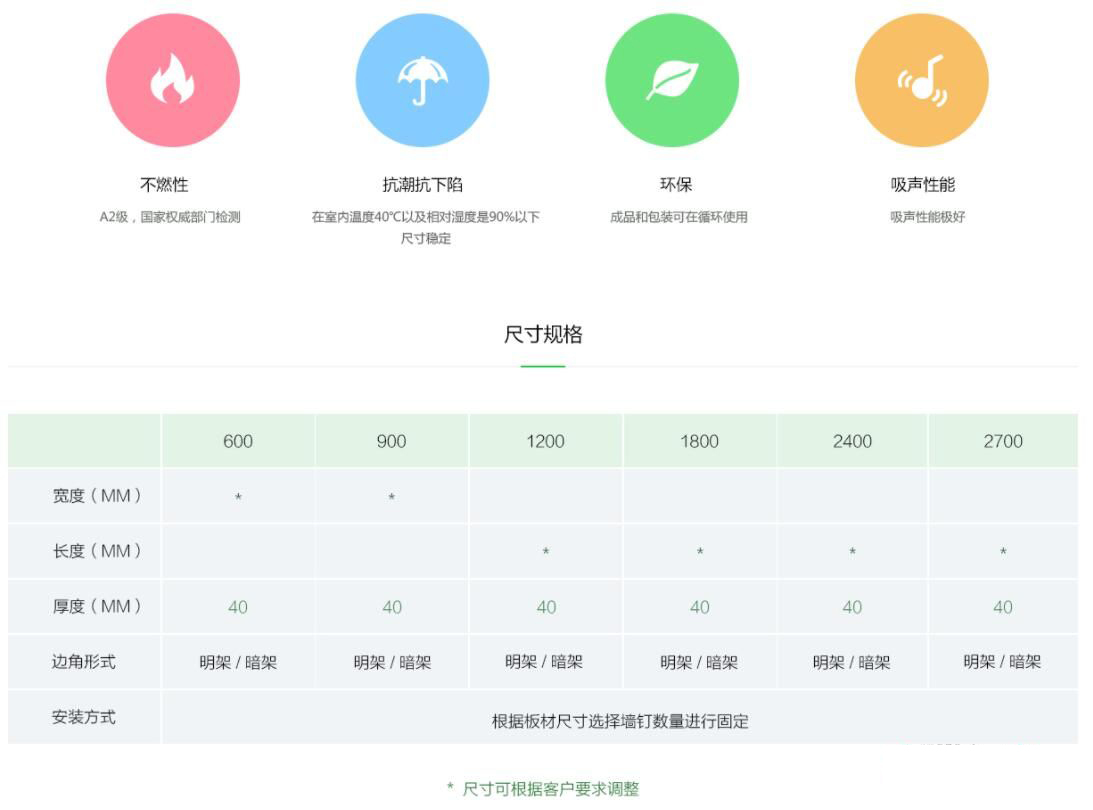 玻纤毡穿孔板(图3)