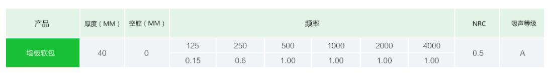 硅钙板穿孔板(图4)