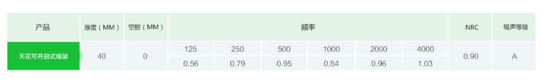 玻纤吸音板D(图3)